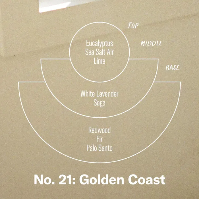 7.2 Soy Candle (Golden Coast)