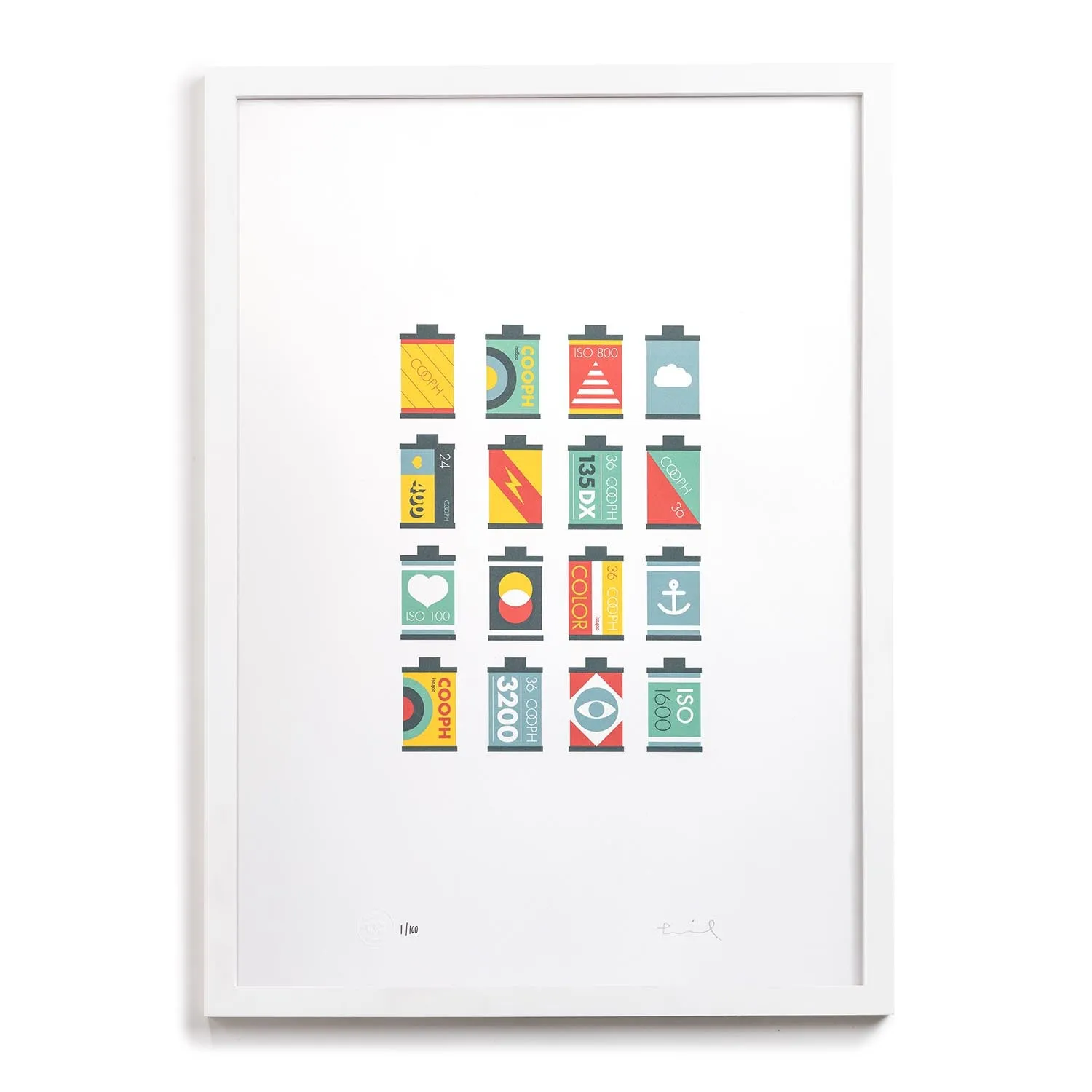 Art Print Bundle by Emil Kozak - Limited Edition