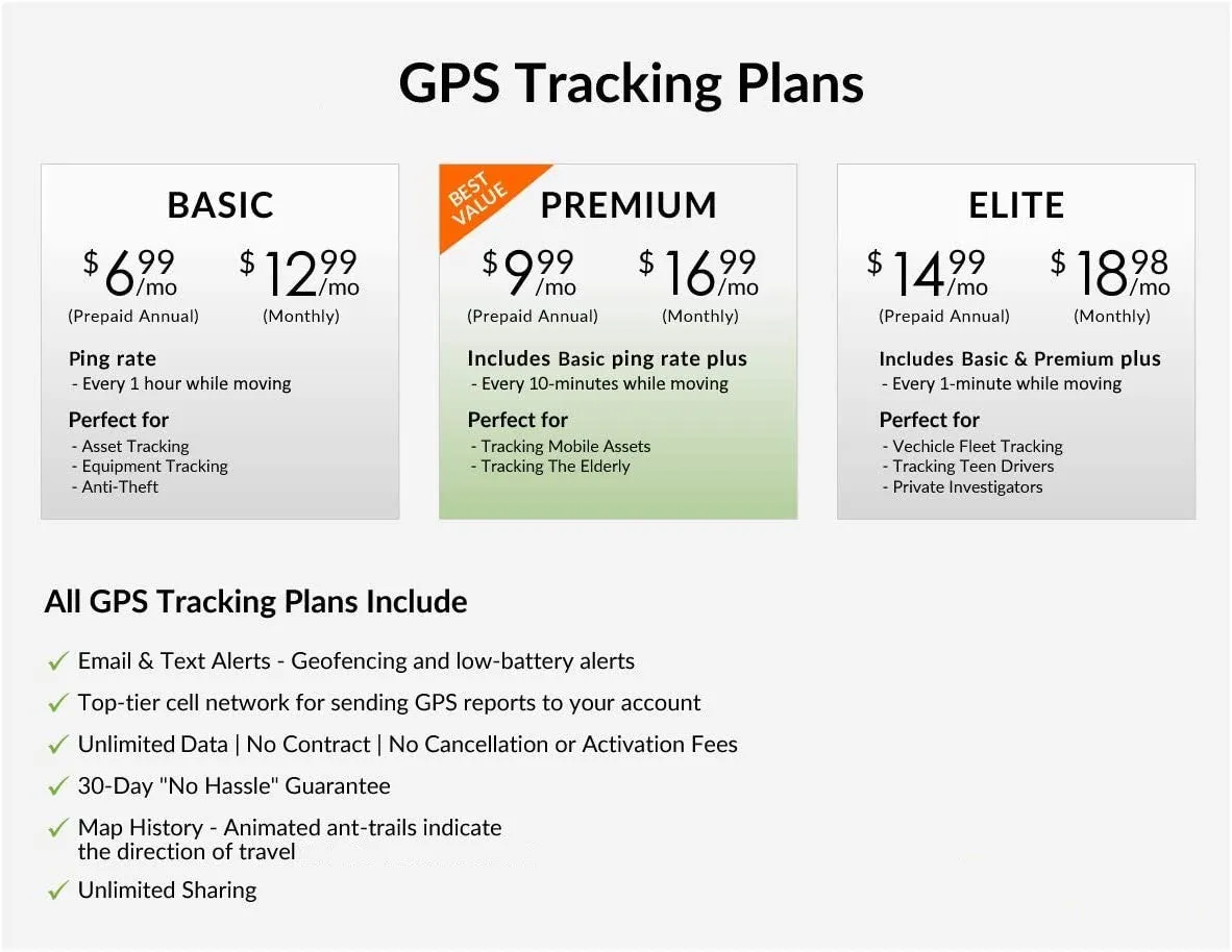 Asset Tracker (NOT to be used as a Personal Real Time Tracker)