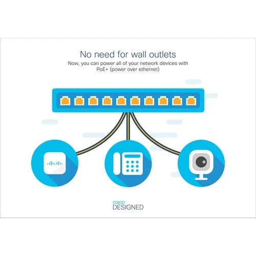 Cisco CBS220-24P-4X 24-Port Gigabit PoE  Compliant Managed Network Switch with SFP 