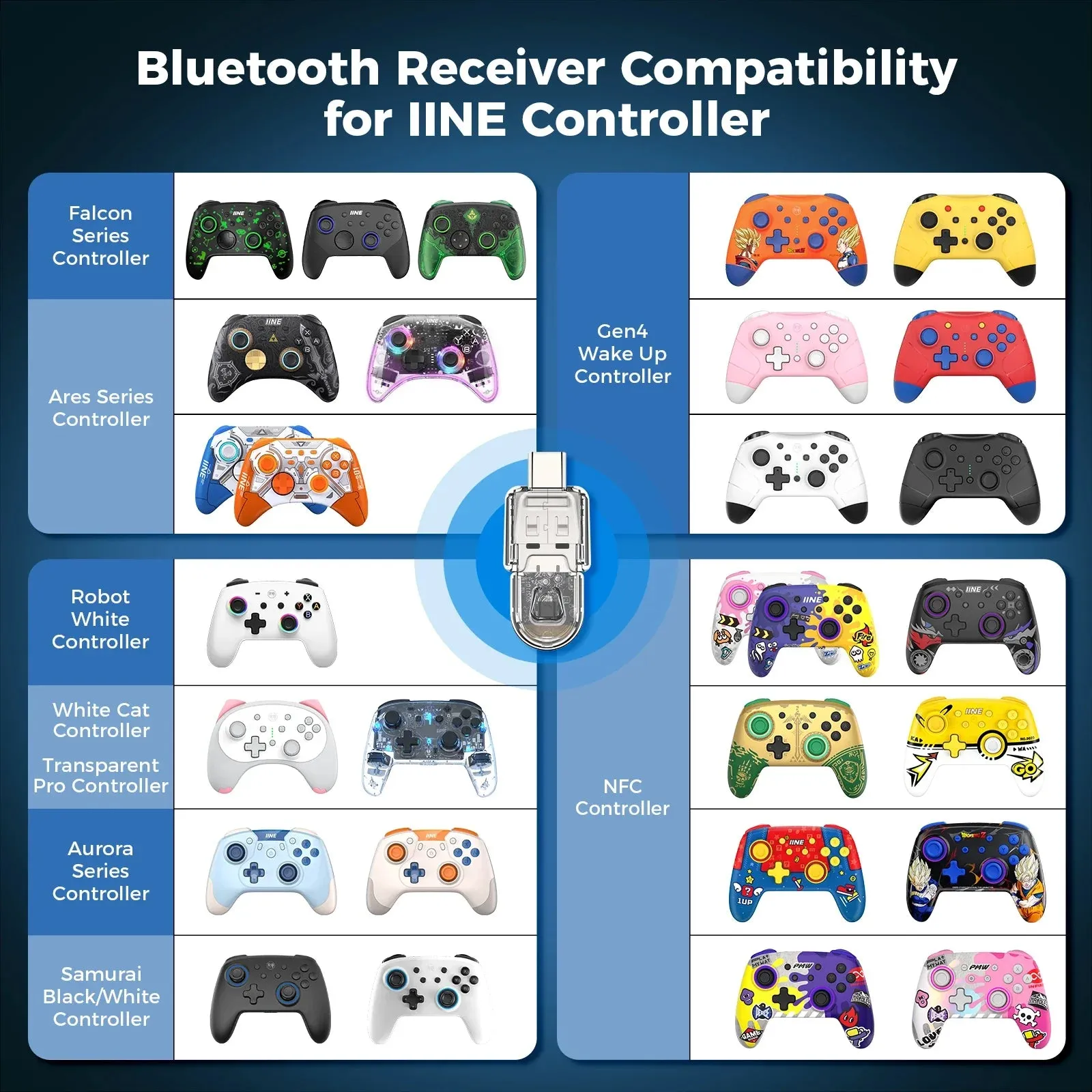Controller Bluetooth Receiver Wireless Bluetooth Dongle for Switch Controller Pc Connecting