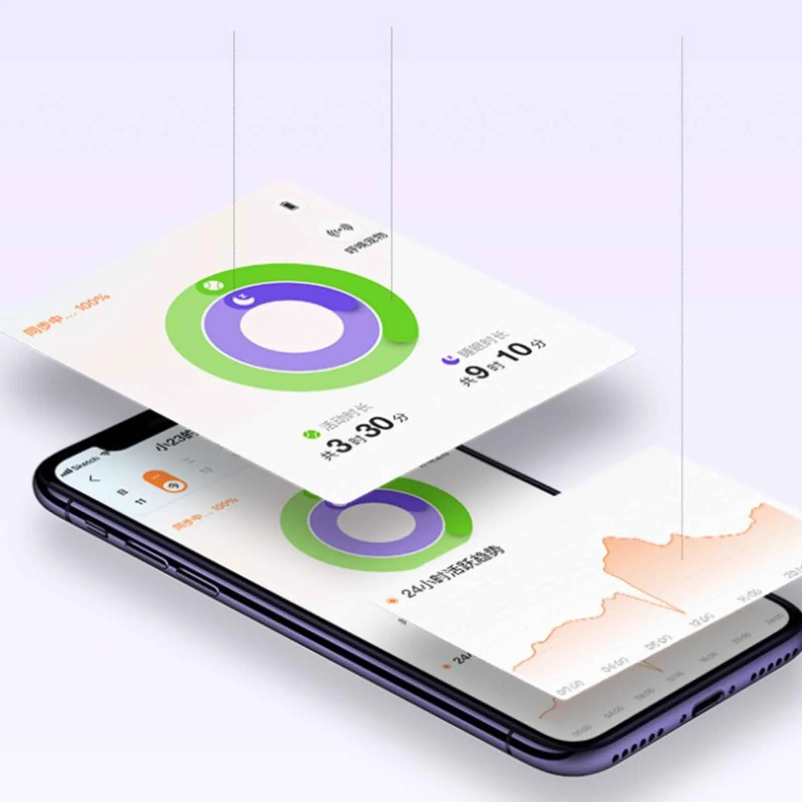 PETKIT FIT 3 Smart Pet Activity Trackers and Fitness Monitors For Dog