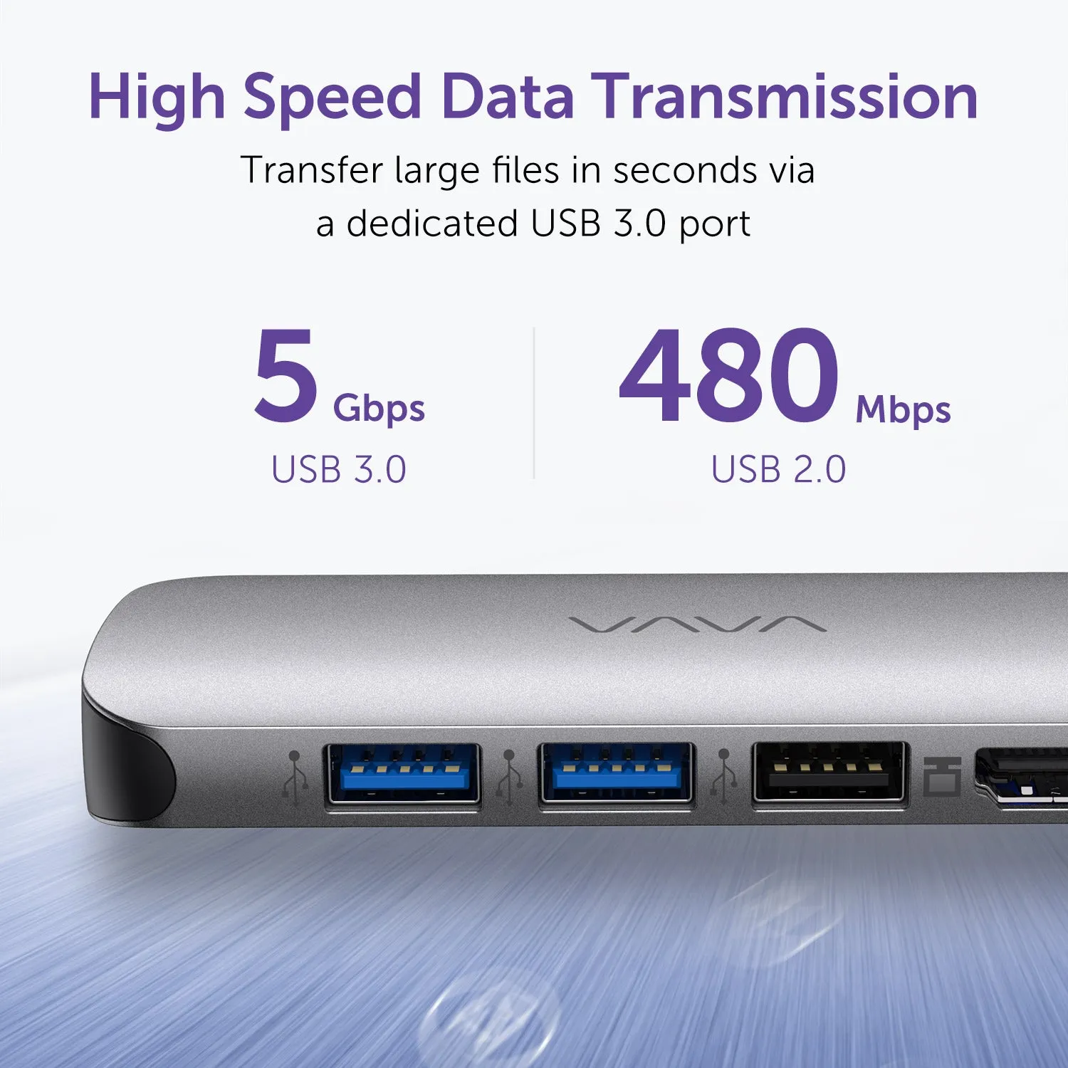VAVA 9-in1 USB-C Hub